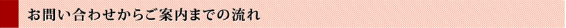 お問い合わせからご案内までの流れ